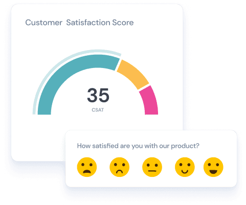 Take a sneak peek at our CSAT report