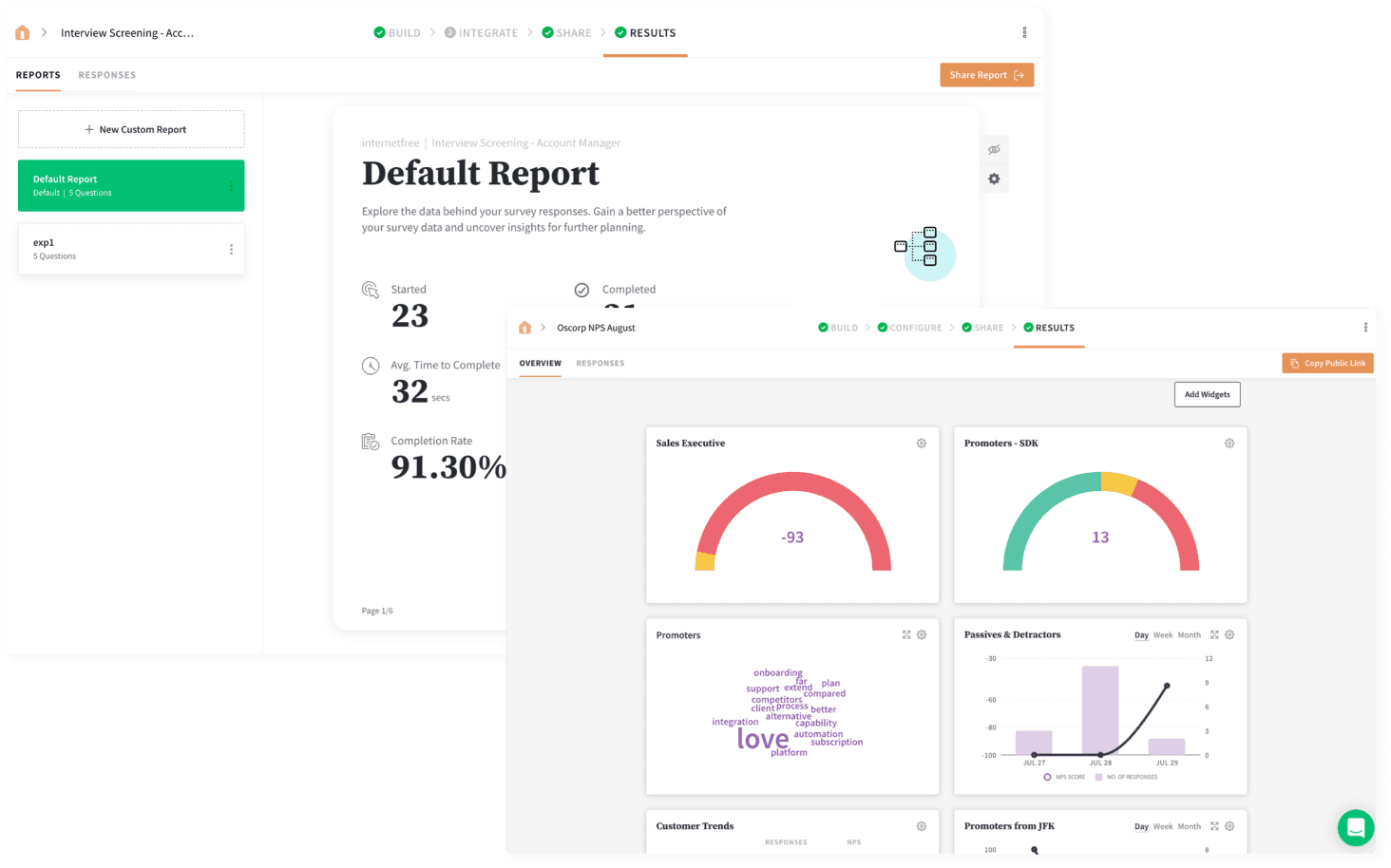 The advanced Reports Filters lets you slice & dice the data to help you identify  underlying patterns & predict trends.