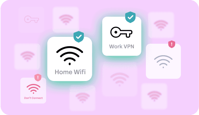 Network Security