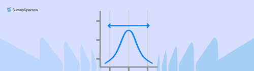 Van Westendorp Pricing Model: From Survey Design to Price Optimization