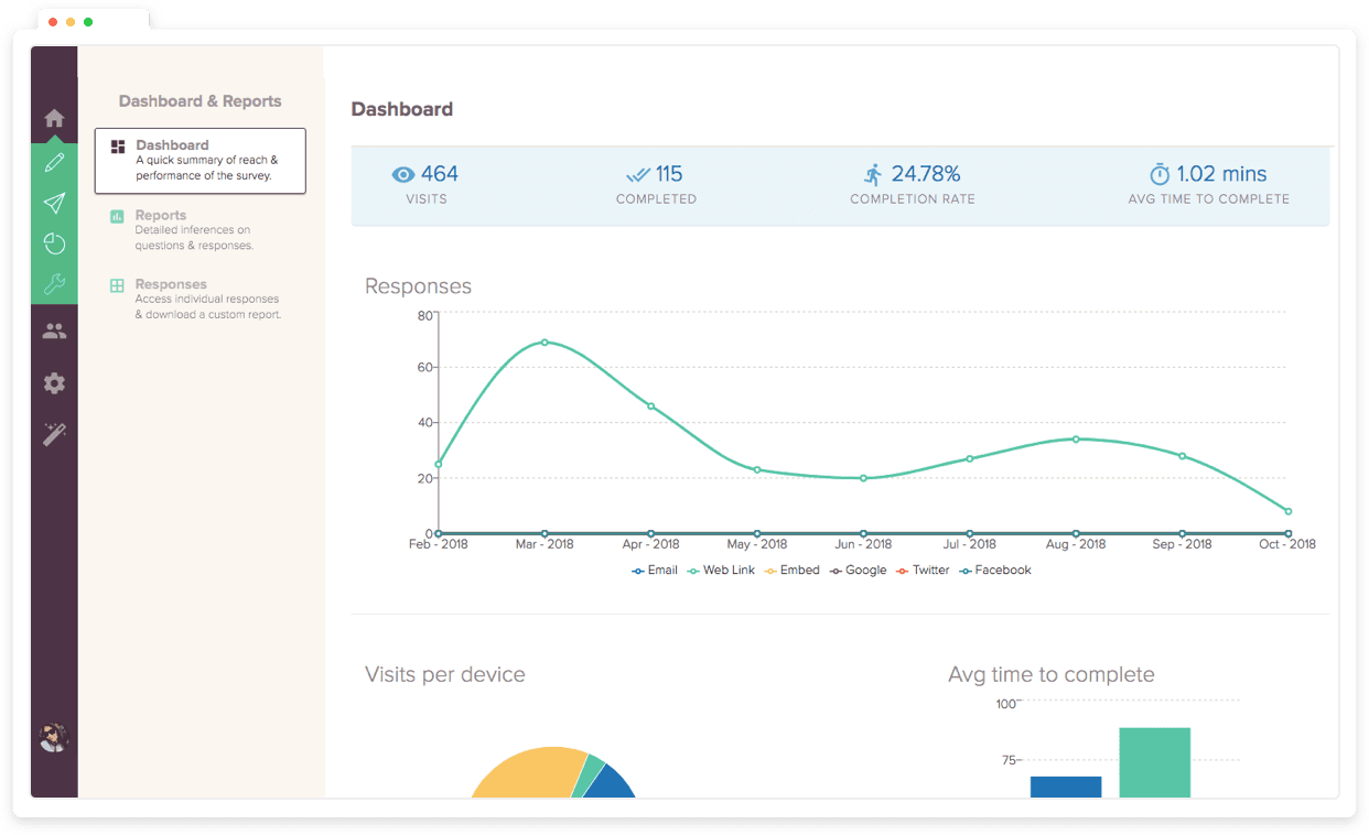 Streamlined Feedback Collection