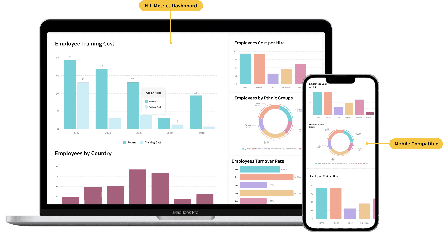 How to Make a Pie Chart in Google Sheets from Google Forms Data: Complete 2025 Guide 