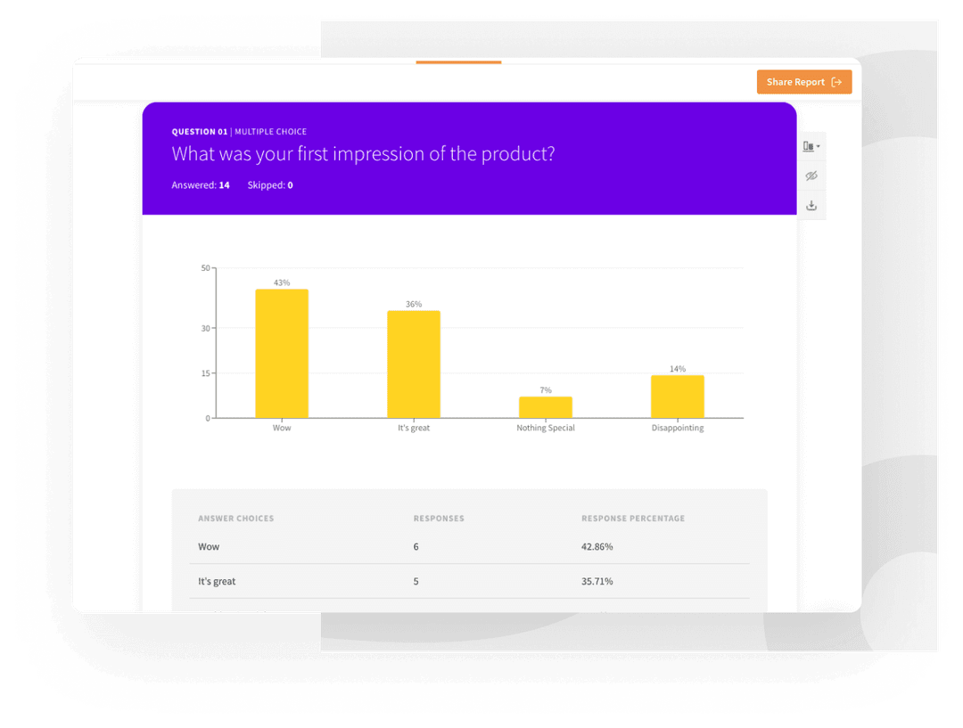 Beta-testing Product Feedback Beta-testing Product Feedback