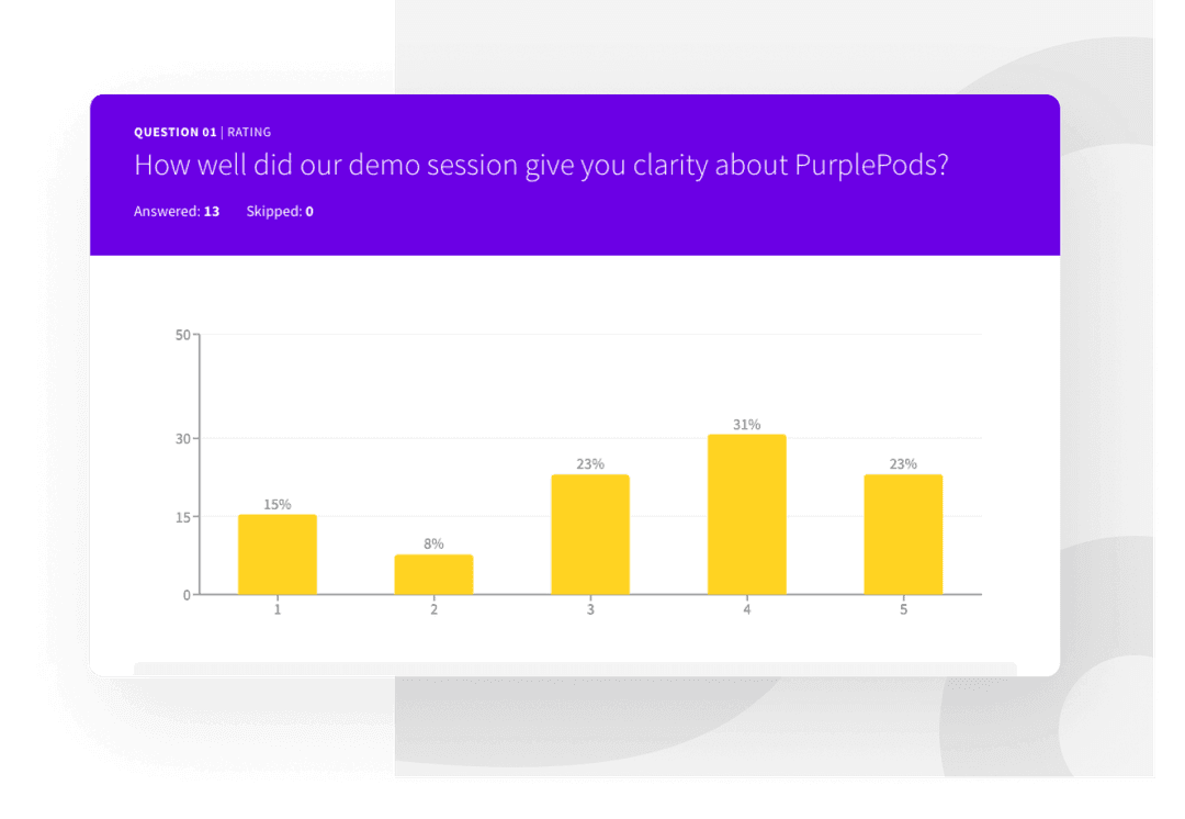 Demo Feedback Demo Feedback