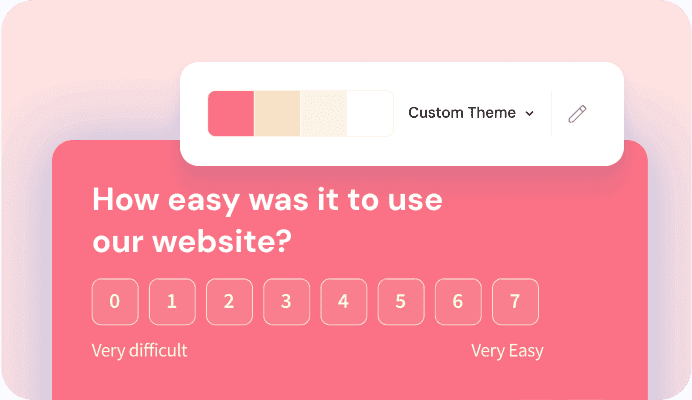Aesthetic Surveys