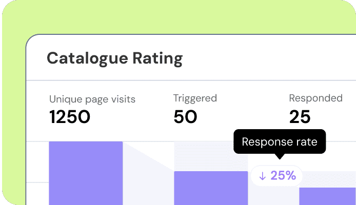 Detailed Analytics