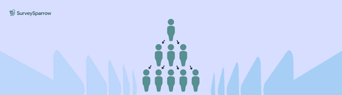 Exit Survey Analysis: Turn Employee Feedback Into Retention Strategy exit survey