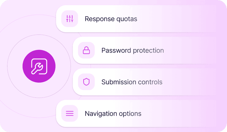 Survey Configurations