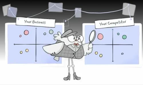 Perceptual Map: Definition, Types, Examples & How to Create One Perceptual Map: Definition, Types, Examples & How to Create One