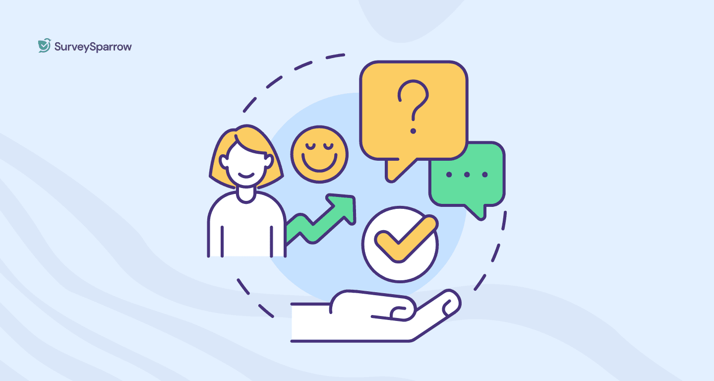 7 Reasons to Invest in Customer Experience in 2024 (CX) 7 Reasons to Invest in Customer Experience in 2024 (CX)