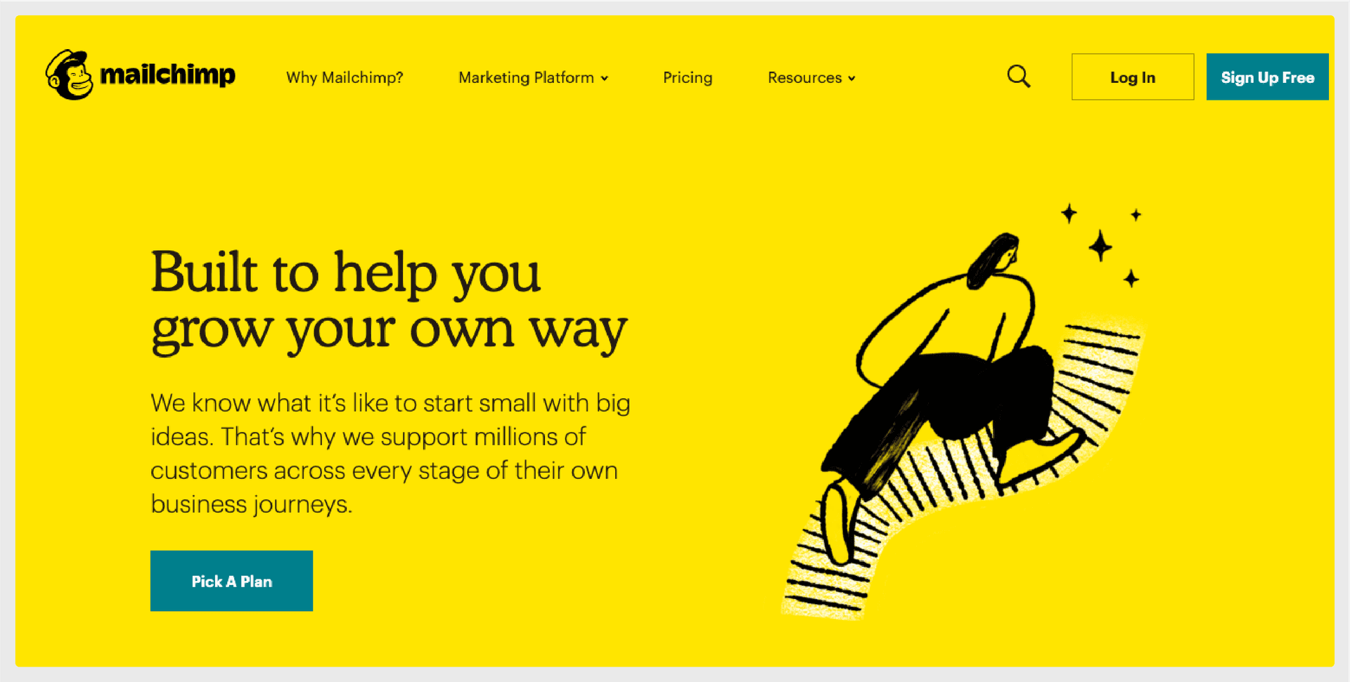 Mailchimp Integration Mailchimp Integration