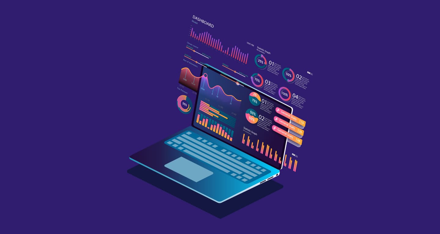 Sales Performance Dashboard: How to Make Your Data Make Sense Sales Performance Dashboard: How to Make Your Data Make Sense