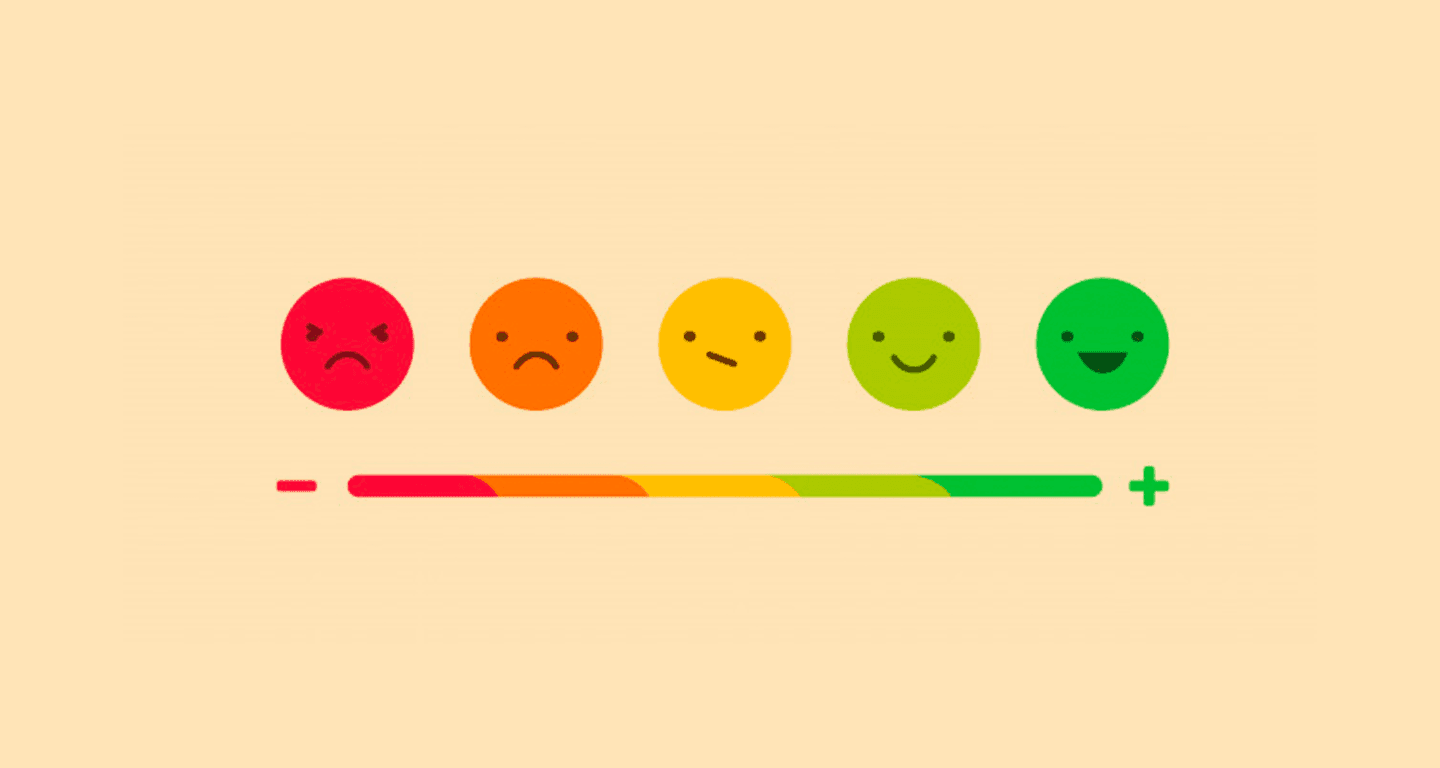 How To Use Likert Scale in Online Surveys: Ultimate Guide How To Use Likert Scale in Online Surveys: Ultimate Guide