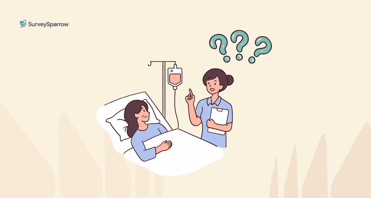 50 Patient Satisfaction Survey Questions: How to Create a Patient Satisfaction Survey 50 Patient Satisfaction Survey Questions: How to Create a Patient Satisfaction Survey