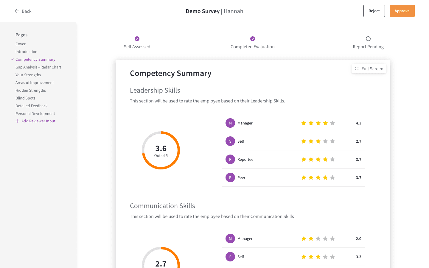 Mastering Leadership Competencies: Key Skills for Effective Leaders Mastering Leadership Competencies: Key Skills for Effective Leaders