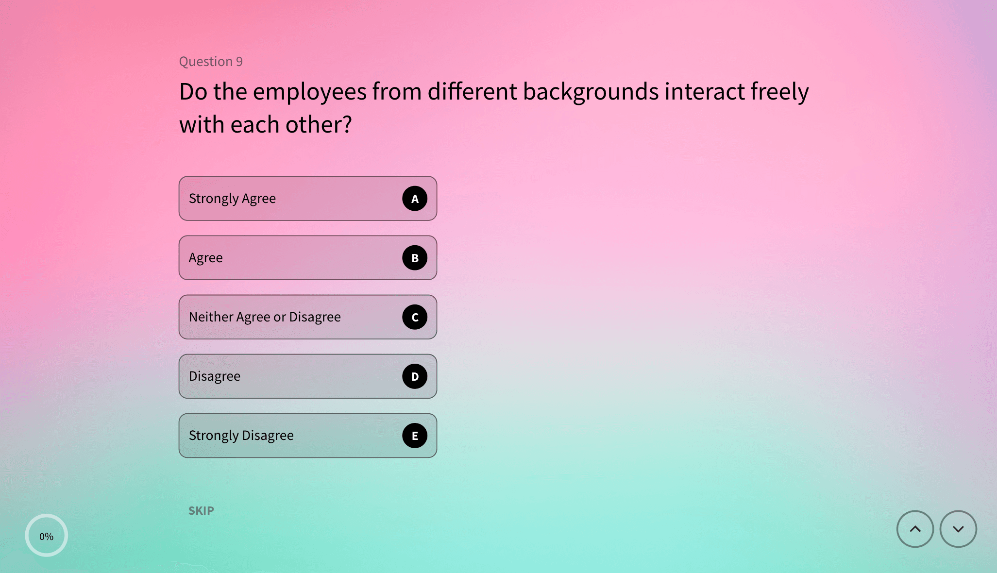 Survey Bias with Examples: How To Stop Them From Creeping Into Your Survey Survey Bias with Examples: How To Stop Them From Creeping Into Your Survey