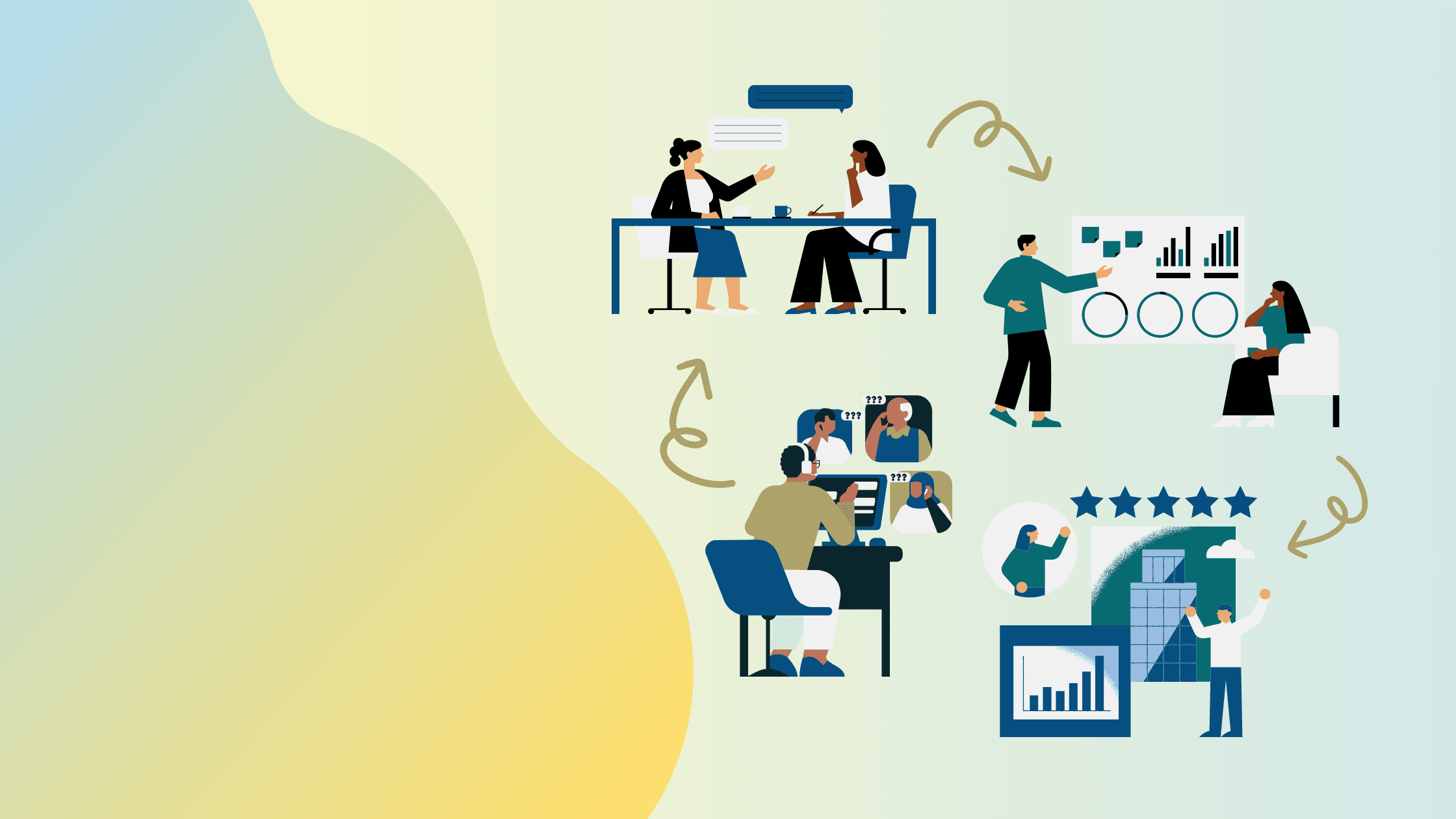 Mastering the Art of Customer Experience Transformation: A Comprehensive Guide Mastering the Art of Customer Experience Transformation: A Comprehensive Guide