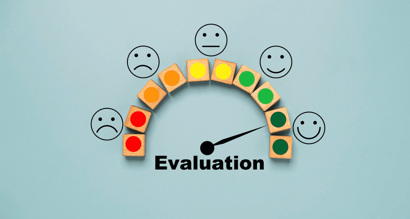 How to Measure Customer Experience: A Complete Guide How to Measure Customer Experience: A Complete Guide
