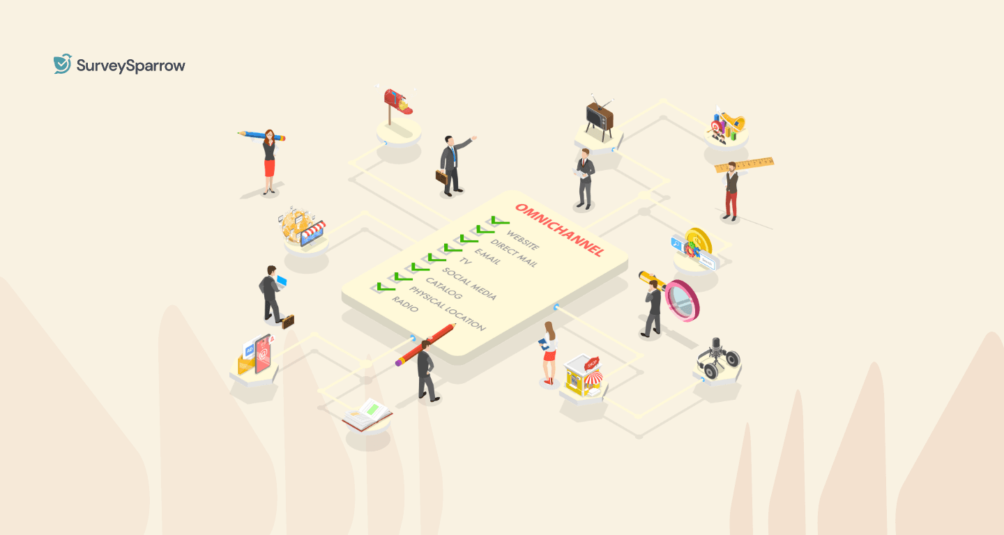 Top 9 Omnichannel Platforms You Should Know About Top 9 Omnichannel Platforms You Should Know About